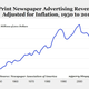 Image for article titled Weapons of Mass Disruption #1: It's The Best Time To Be A Gamer, And Here's How That Happened